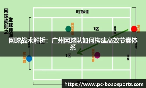 网球战术解析：广州网球队如何构建高效节奏体系
